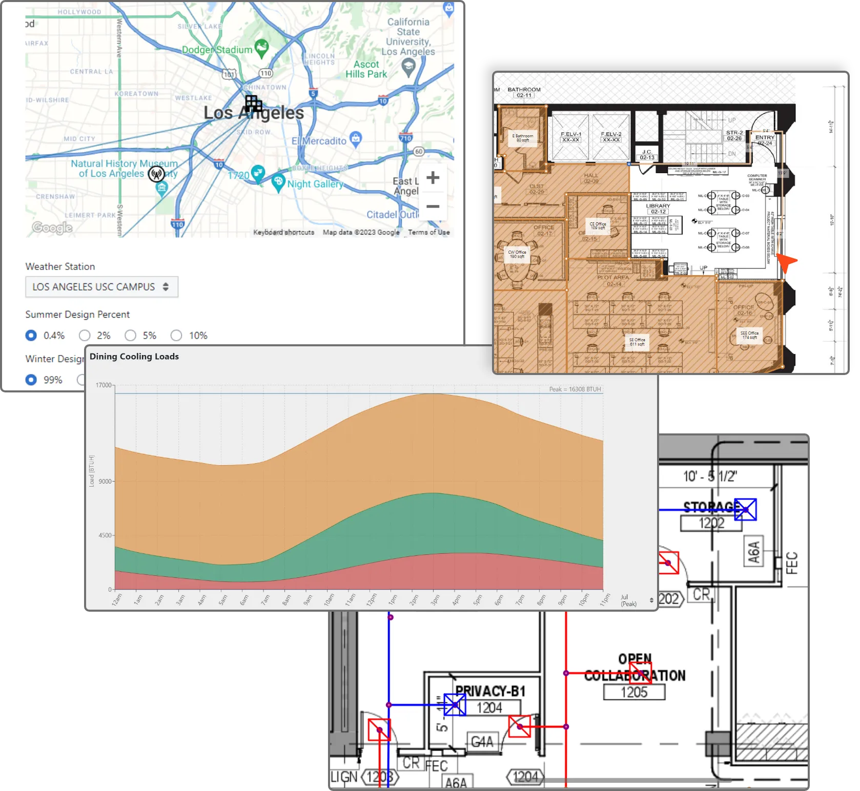 Everything in one place