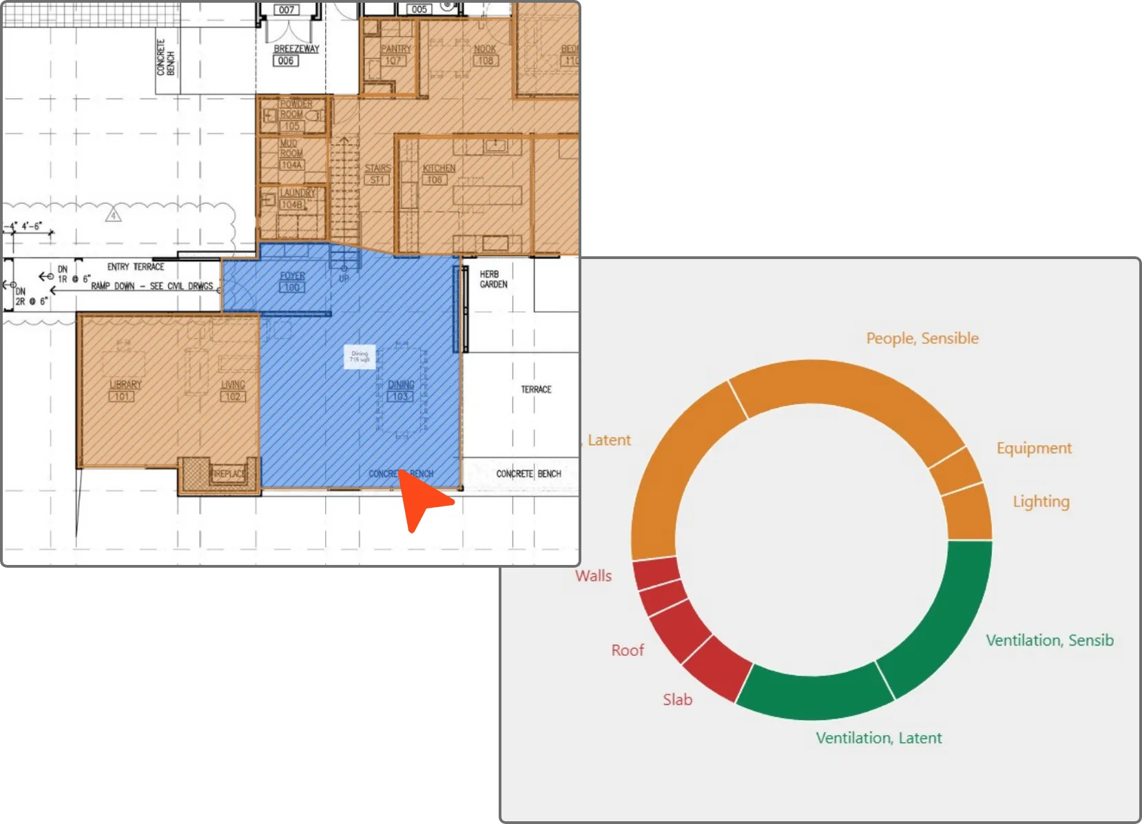 Visual inputs and outputs